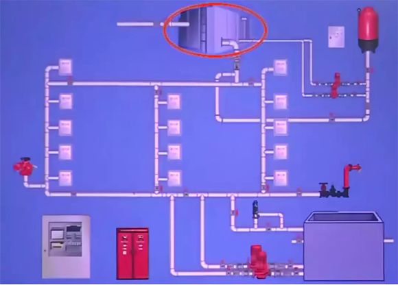米諾帶您了解消防水箱有效容積的要求！